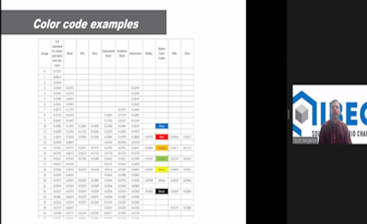 Exterior Wall Quality Assurance Course – April 17 & 18, 2024